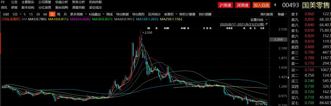 拼多多认购国美,国美拼多多转型