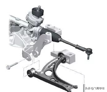前悬架的操作步骤和注意事项,前悬架的拆装全过程