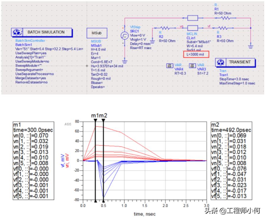 初学者pcb设计错误避坑指南,pcb设计规则详细讲解