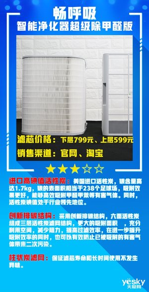 空气净化器2017评测,天极网测评视频