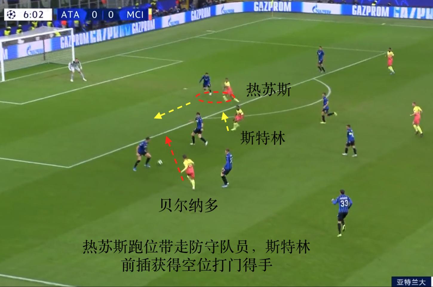 复盘曼城蓝月阵打法,曼城让二追三夺冠全场回放