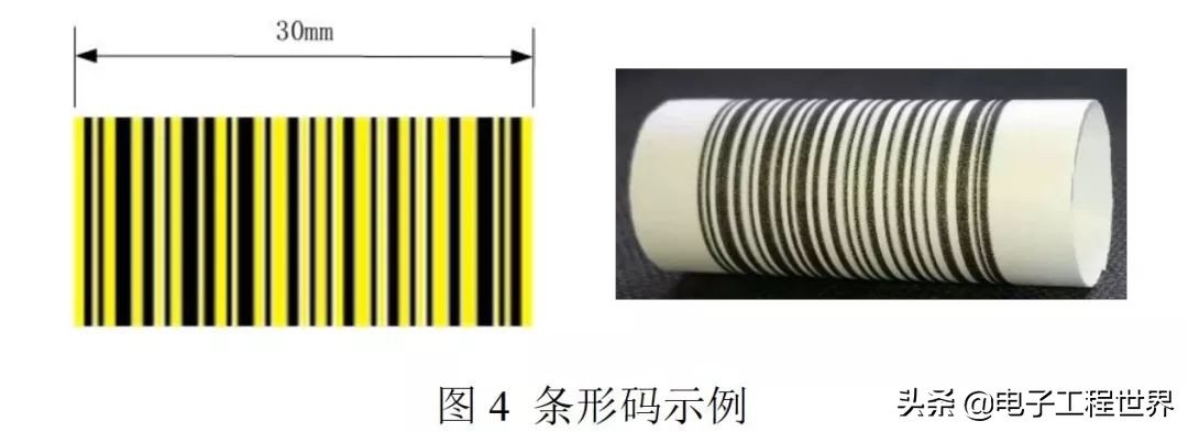 2023年ti杯大学生电子设计竞赛,ti杯大学生电子设计竞赛几年一次