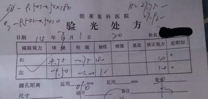 配镜验光专业避坑指南,验光配镜流程详细步骤搜狗