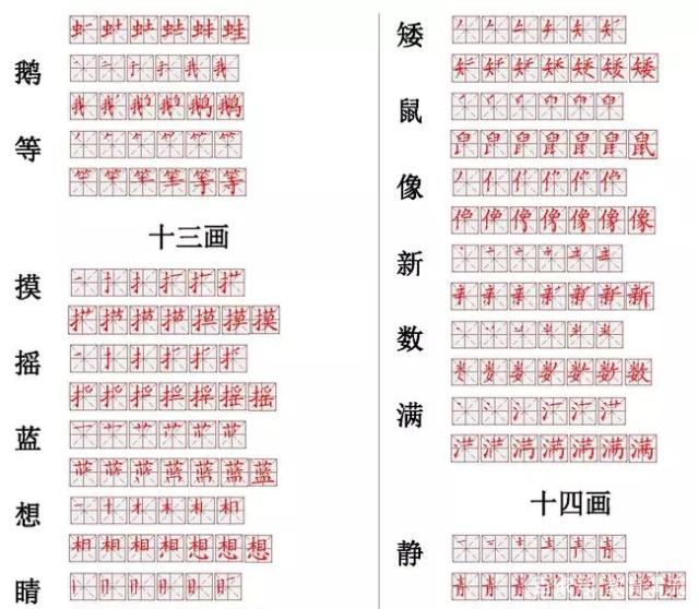 语文老师整理：560个小学常用汉字笔画笔顺表！小学阶段多练习