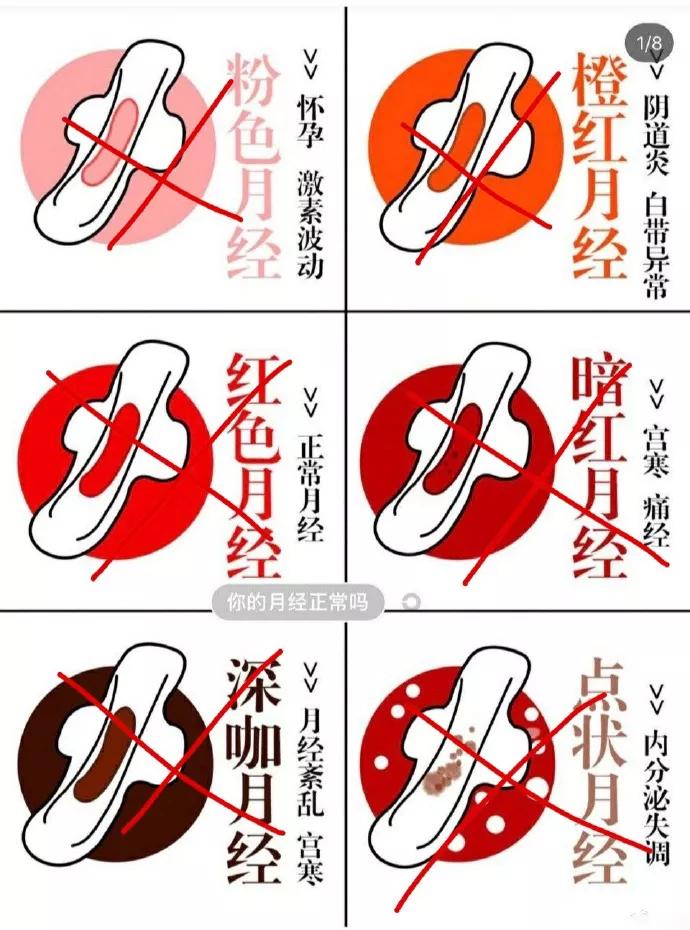 大姨妈色号对照表,大姨妈色号哪个最健康