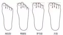 平遥鞋文化研学,平遥古城研学晋商文化