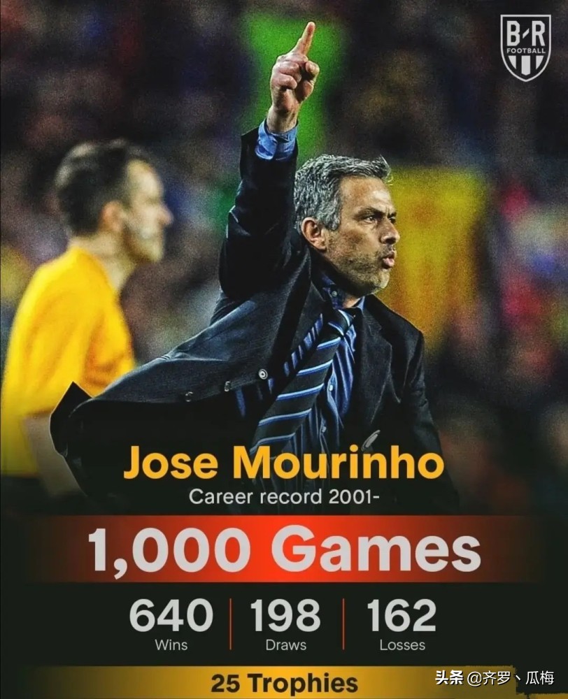 天下足球穆里尼奥国际米兰,天下足球穆里尼奥三跪惊天下