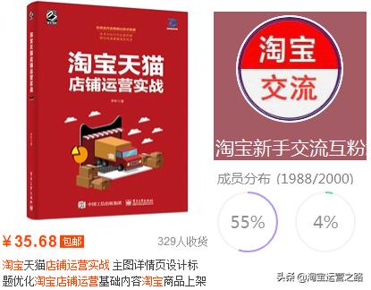 淘宝店铺淘金币推广怎么弄的,淘宝卖家淘金币玩法大全