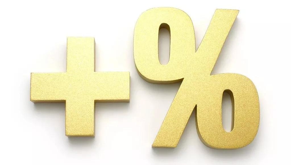 什么地方的商铺值得投资,最新商铺投资价值