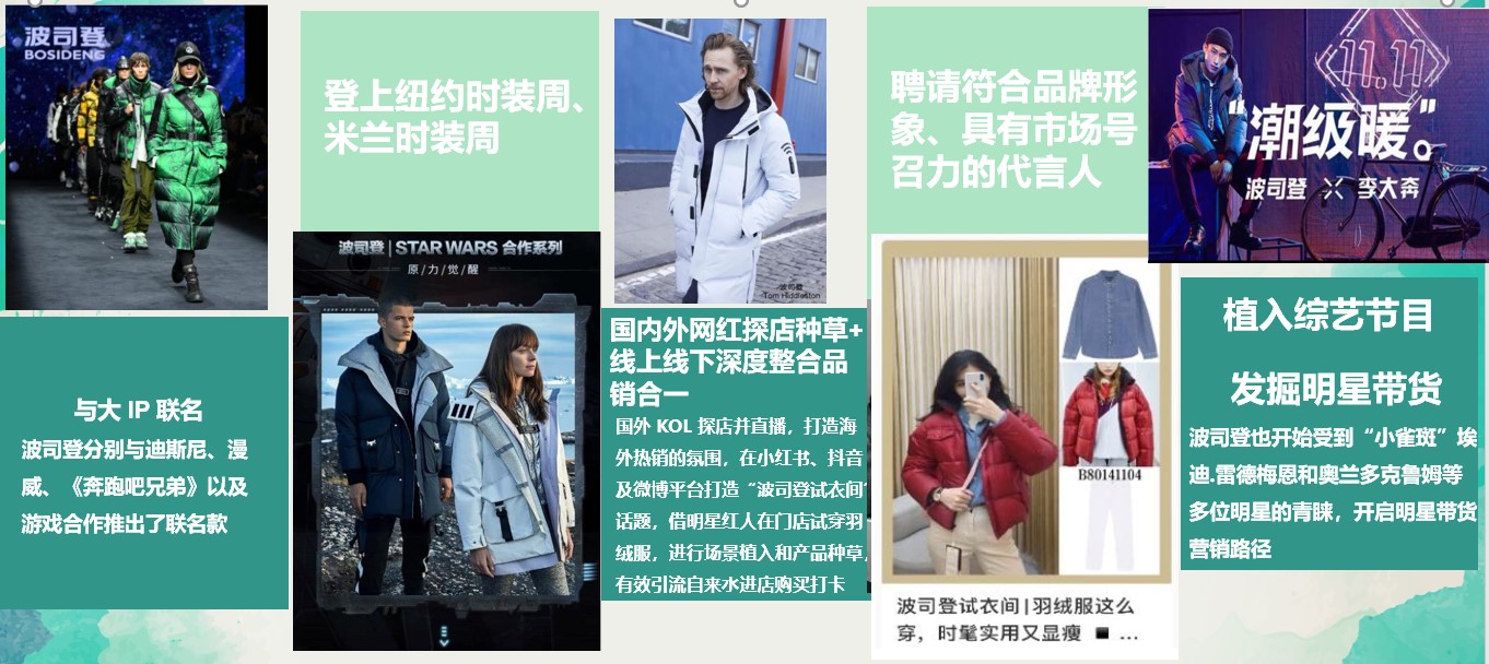 多元化和聚焦区别,波司登2024发布会