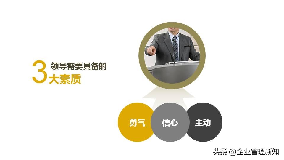 团队管理ppt笔记,一个团队应该怎么管理ppt