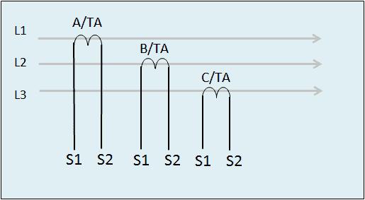 三相四线电子式电能表互感器接线,互感器电能表接线大全及原理