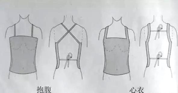 汉代维多利亚的秘密：礼制之下的含蓄美，彰显汉代风情