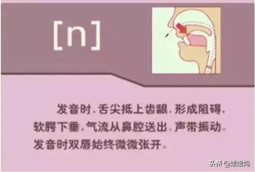 音标教学视频48个快速记忆法,英语48个音标发音教程视频