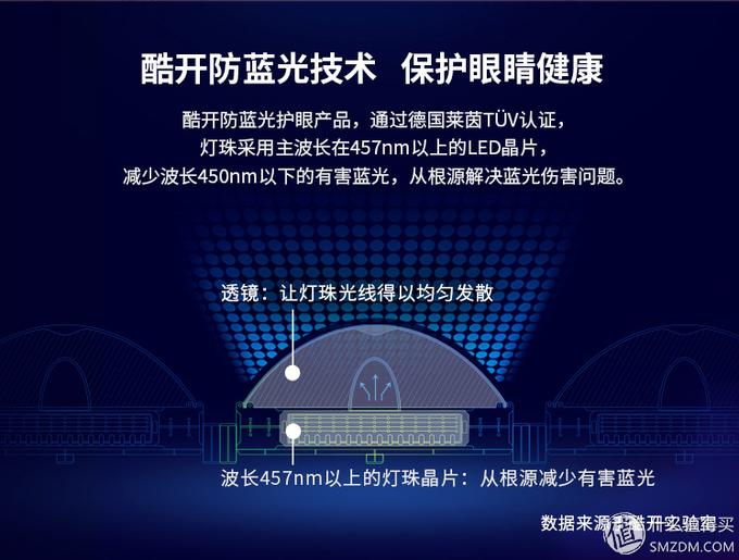 给坑你就跳？说啥你也信？电视那些事之大忽悠