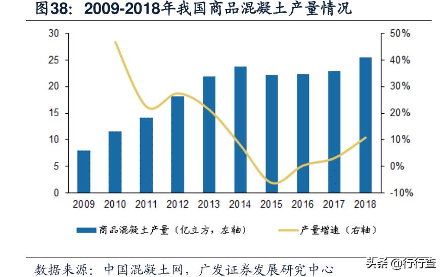 植生泡沫混凝土,植生混凝土是什么