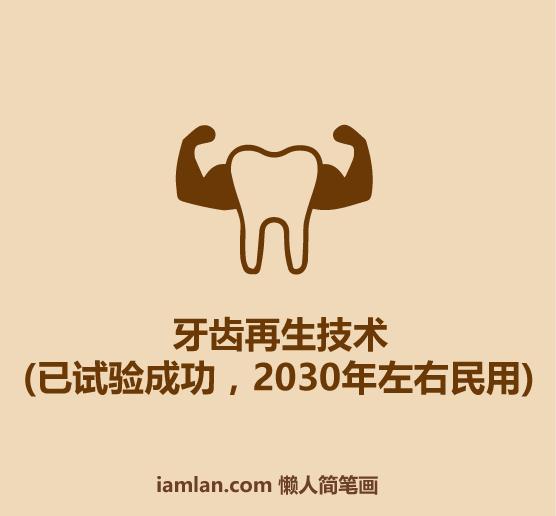 儿童牙齿护理好方法,护理牙齿的正确方法