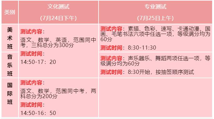 福建省三明市现在还有学校招生吗,三明市各学校招生