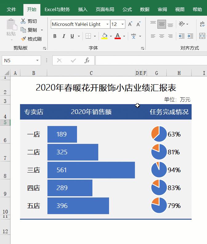 excel公式是职场人必备好物,必备硬技能玩转职场excel