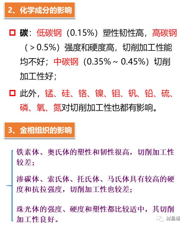 一张图看懂钢结构效果图,一组图看懂材料裂纹与断口分析