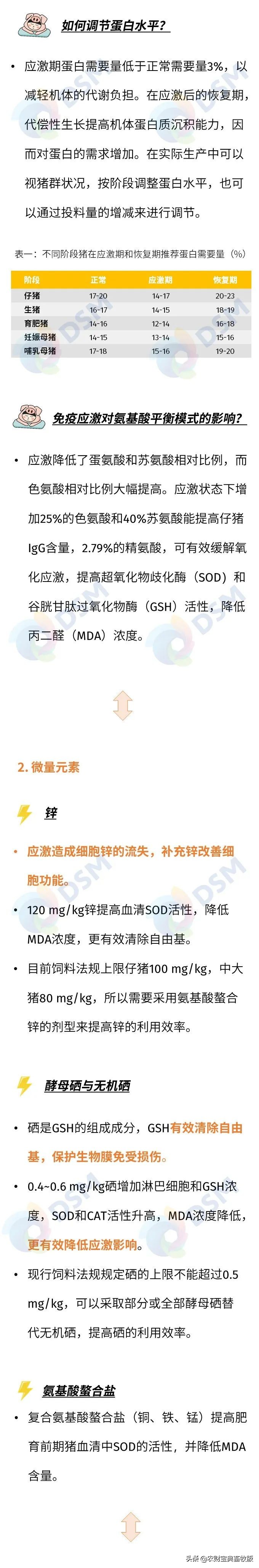 收藏！与非瘟共舞下，猪群的应激源应激大了，怎么办？试试看这四大策略