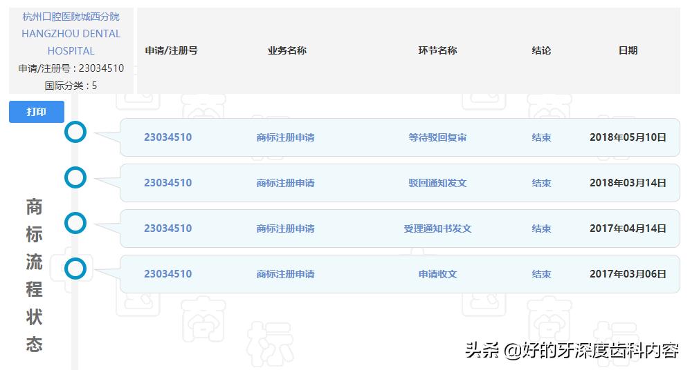 一文读懂证券行业,一文读懂行业