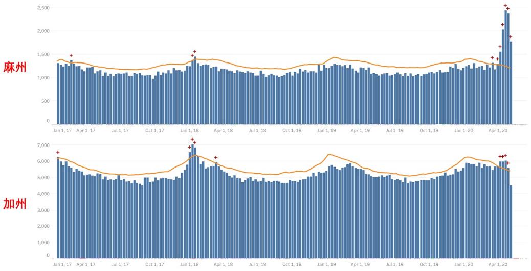 开棺验尸：各国到底何时起出现新冠病毒感染|117疫情观察