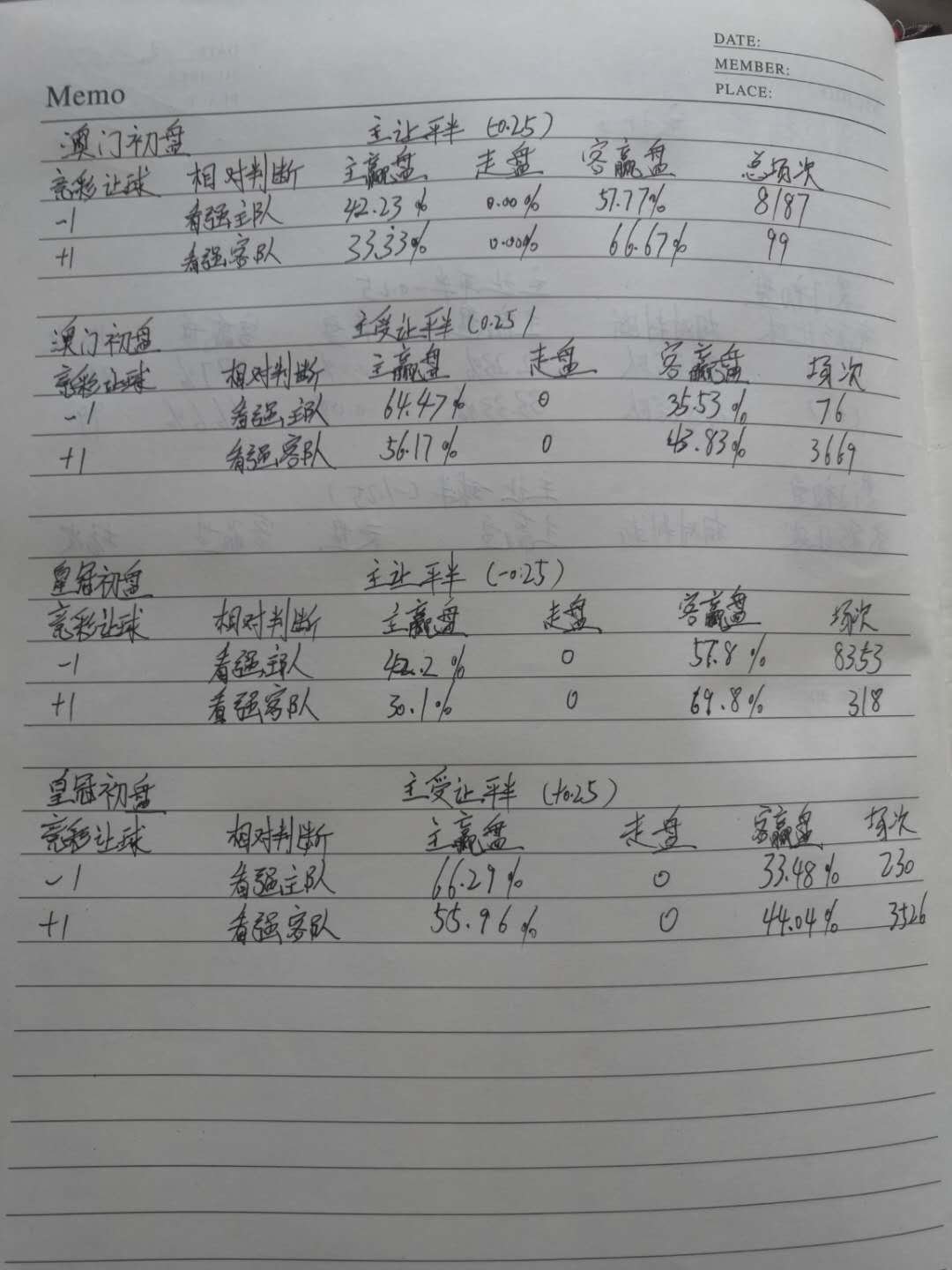 买足彩最挣钱的方法,买足彩盈利的人