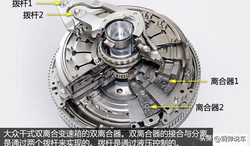 大众本田手动挡哪款最好,本田的双离合和大众的一样吗