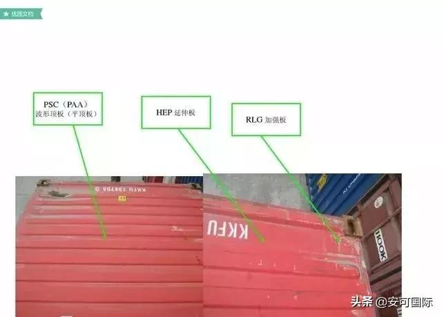 物流集装箱专业知识,冷藏集装箱的知识