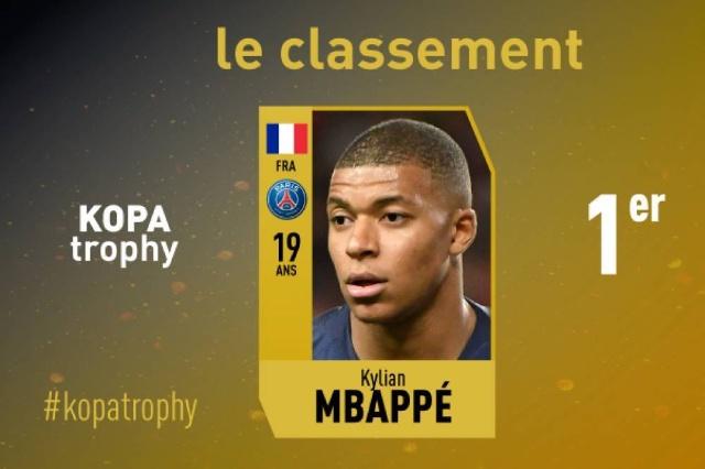 那些年足球天才,盘点那些足球天才小将