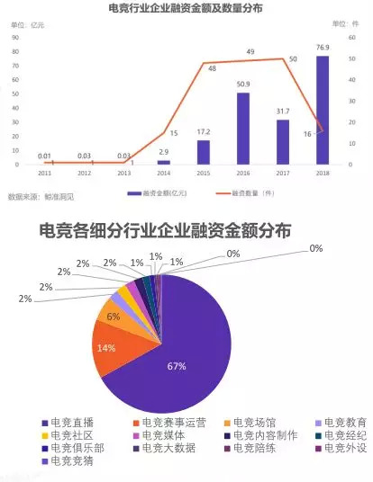ig战队最新比赛视频lol,ig战队夺冠奖金