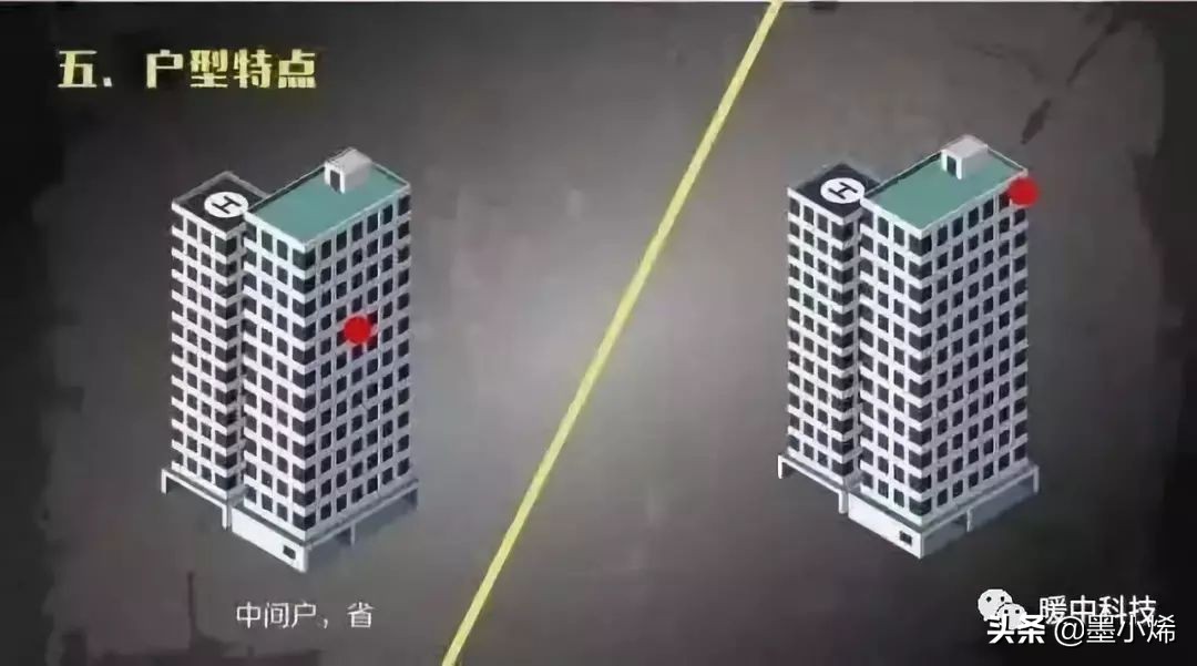 暖中科技丨没有建筑节能保温，何谈农村清洁取暖