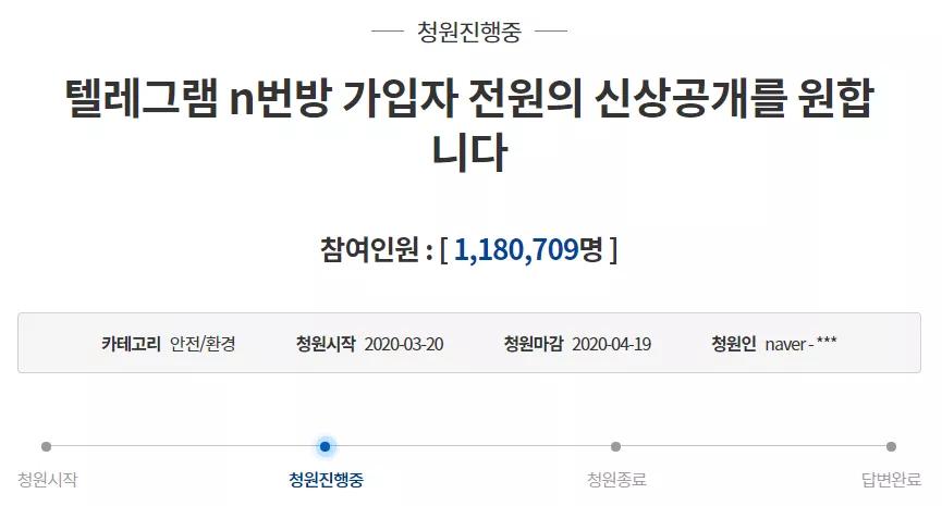 韩国n号房间案件主犯多少岁,韩国n号房间26万