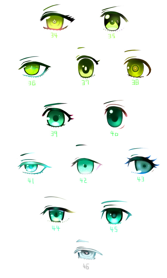 二次元人物眼睛简单画法,二次元人物的眼睛怎么画简单好画