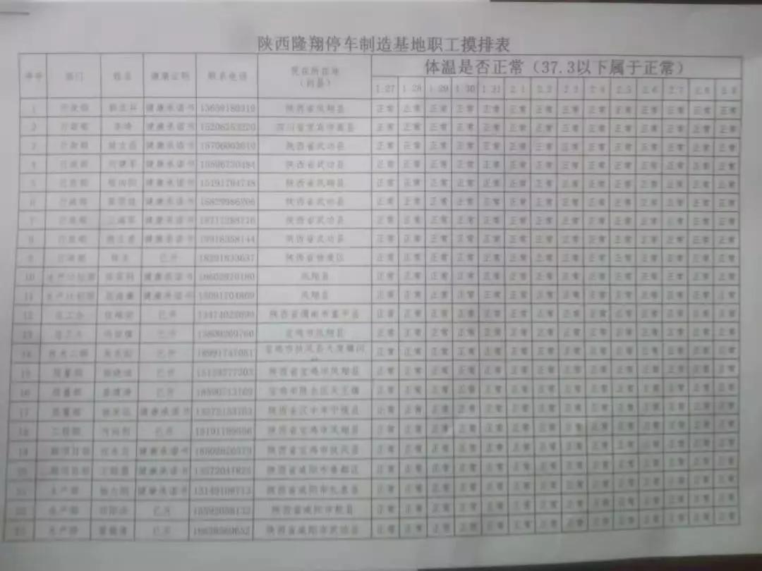 隆翔云库:共克时难,冲锋在前,众志成城,抗击疫情