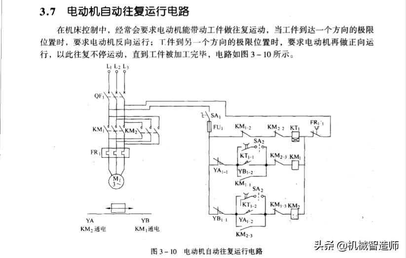 电气自动化工程师课程试听,电气自动化工程师必备资料