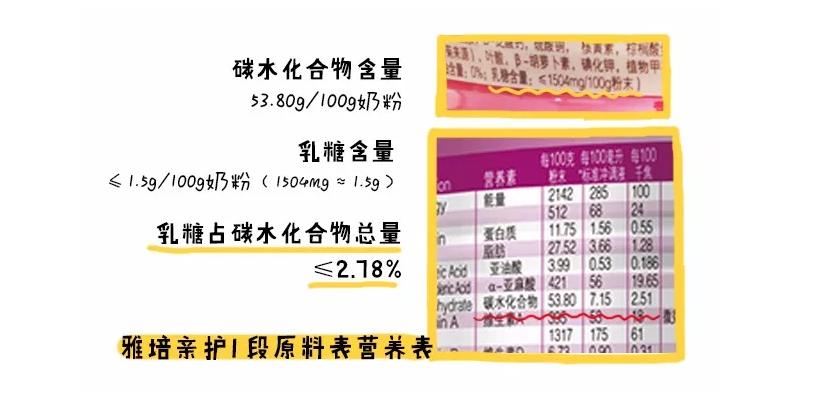 国行奶粉好还是海外版好,国行版奶粉排行十大品牌