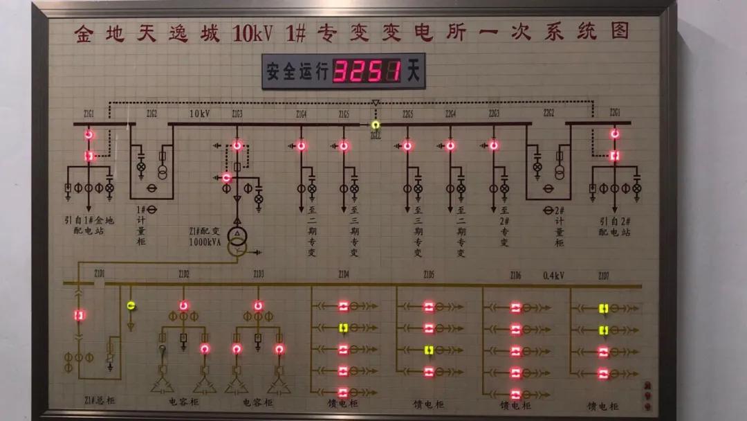 杭州金地天逸管家,杭州金地天逸城
