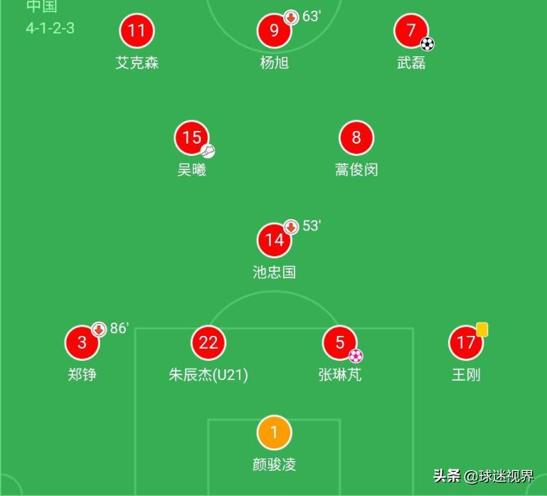 广州恒大艾克森实力,中超恒大上港艾克森能不能上场