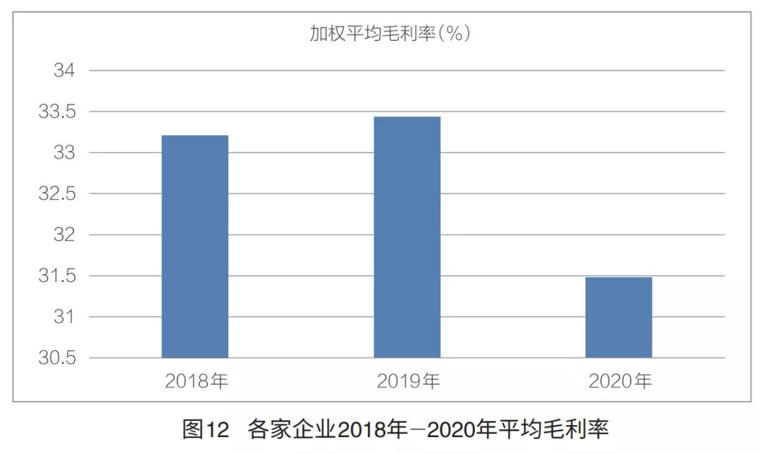a股上市民营勘察设计企业,上市勘察设计公司排名
