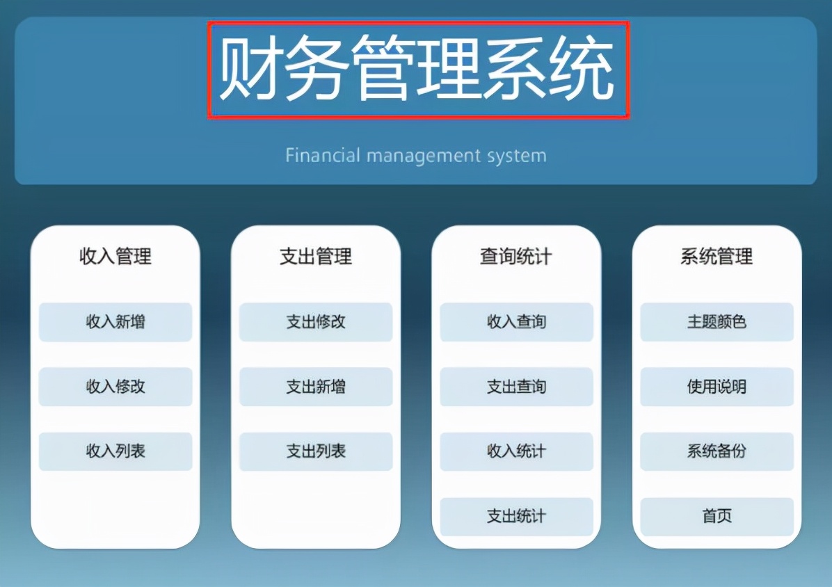 excel全套财务系统教程,excel十大必备财务系统