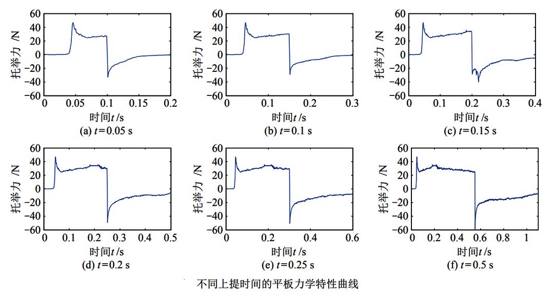轻功水上漂现实吗,轻功水上漂真的存在吗