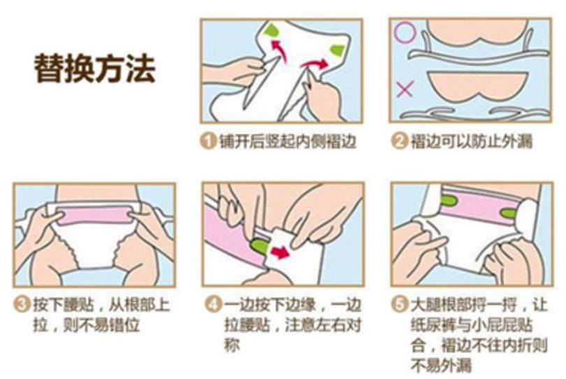 宝宝红屁屁新手爸妈如何护理,宝宝爱红屁屁