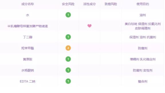 范冰冰平价面霜测评,pola范冰冰面霜