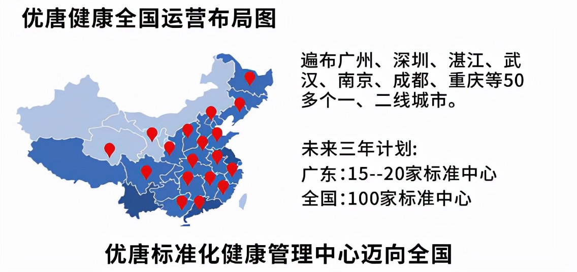 优唐糖尿病健康管理中心加盟,优唐健康糖尿病管理团队