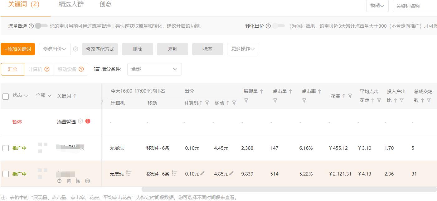 1212大促直通车计划布局助力双12