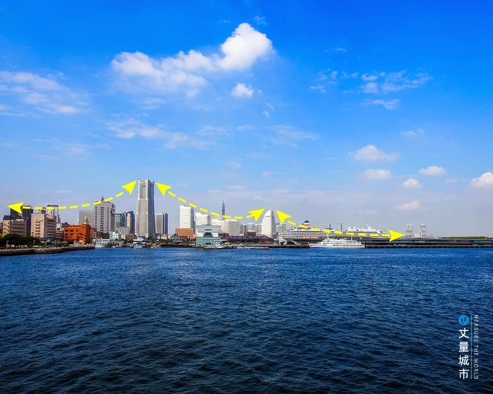 TOD新城，另辟蹊径的城市更新——横滨港未来21