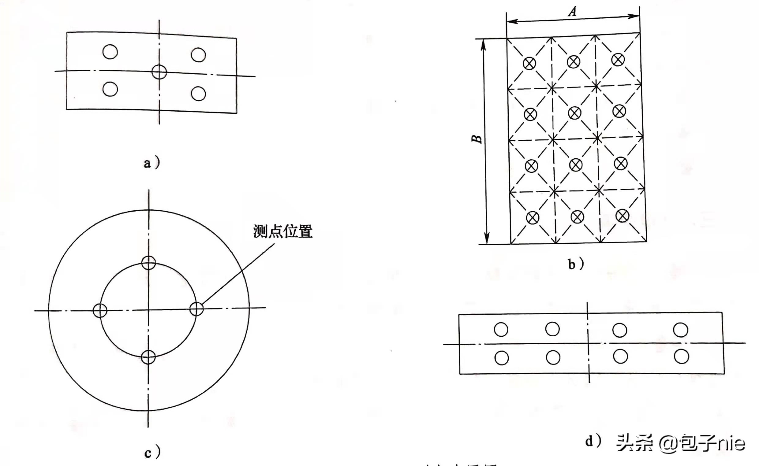 消防评估和消防检测有啥区别,消防设施检测