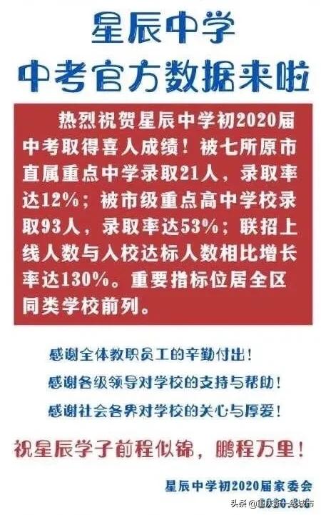 重庆照母山东原星樾房价,重庆照母山降价楼盘